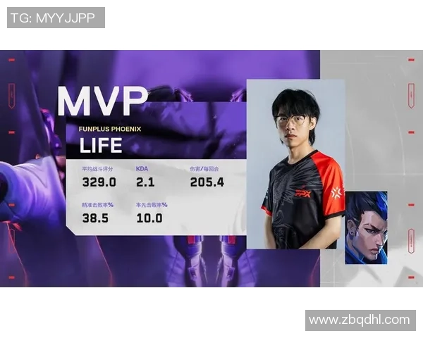 FPX在大师赛中的战术表现分析与总结探讨 FPX在大师赛中的战术表现分析与总结探讨