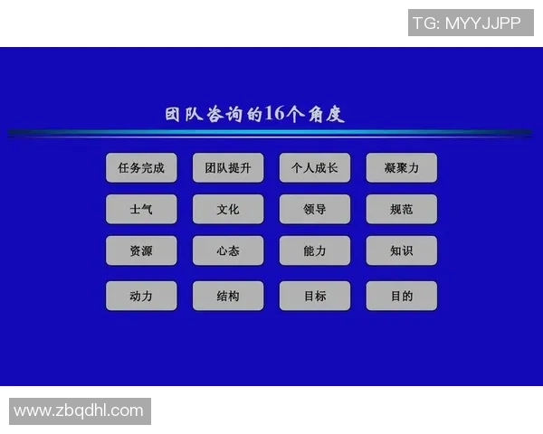 重庆乒乓球队团队协作的独特优势与其他球队的比较分析